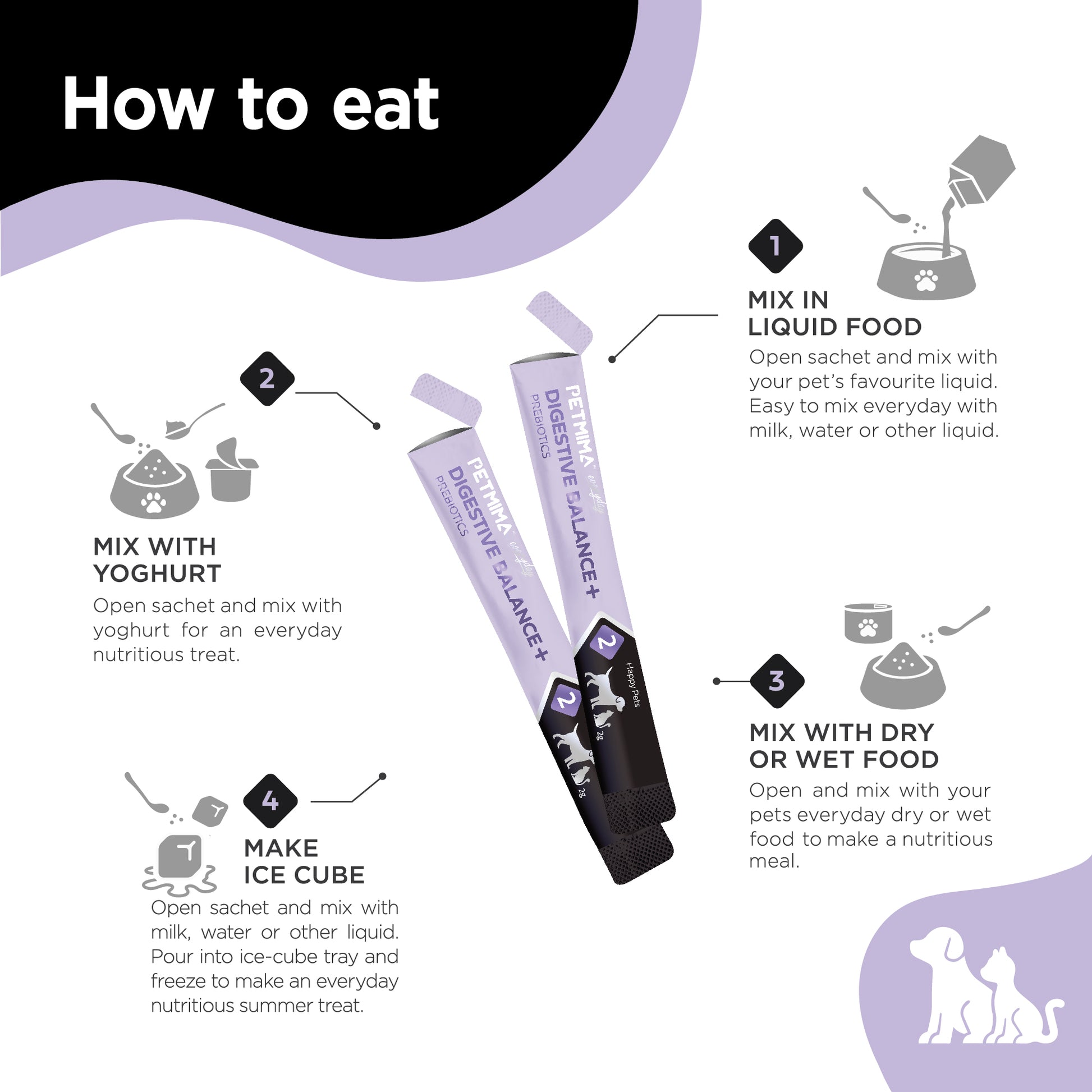 Digestive Balance + Prebiotics