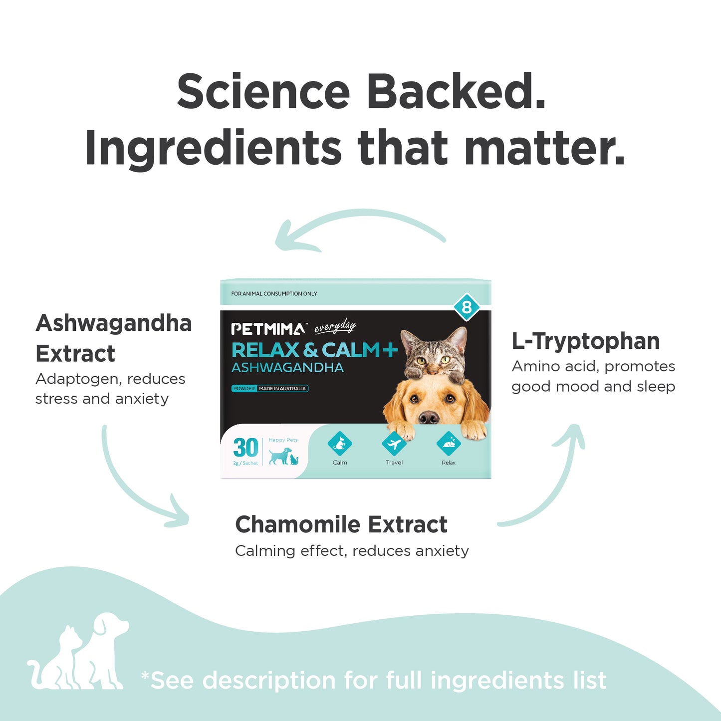 Relax & Calm + Ashwagandha