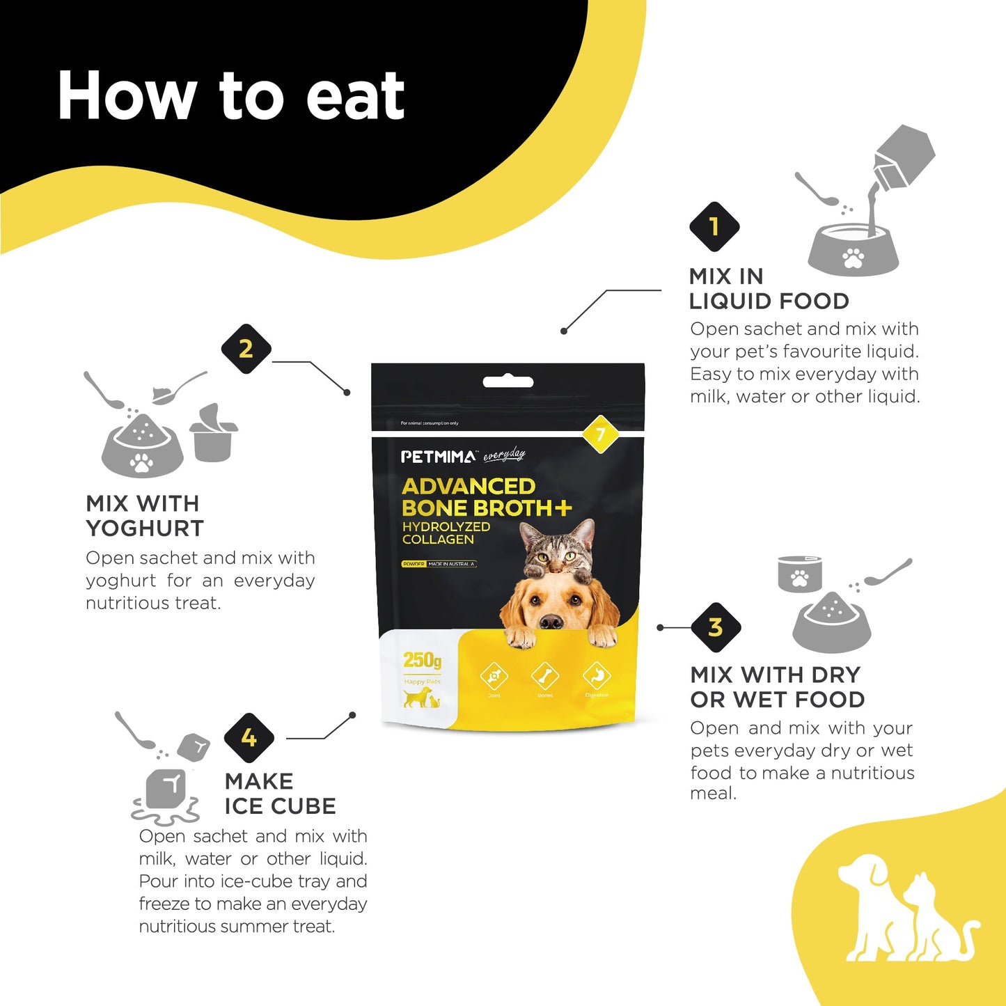 petmima cat and dog arthritis supplement instructions on how to use it and features