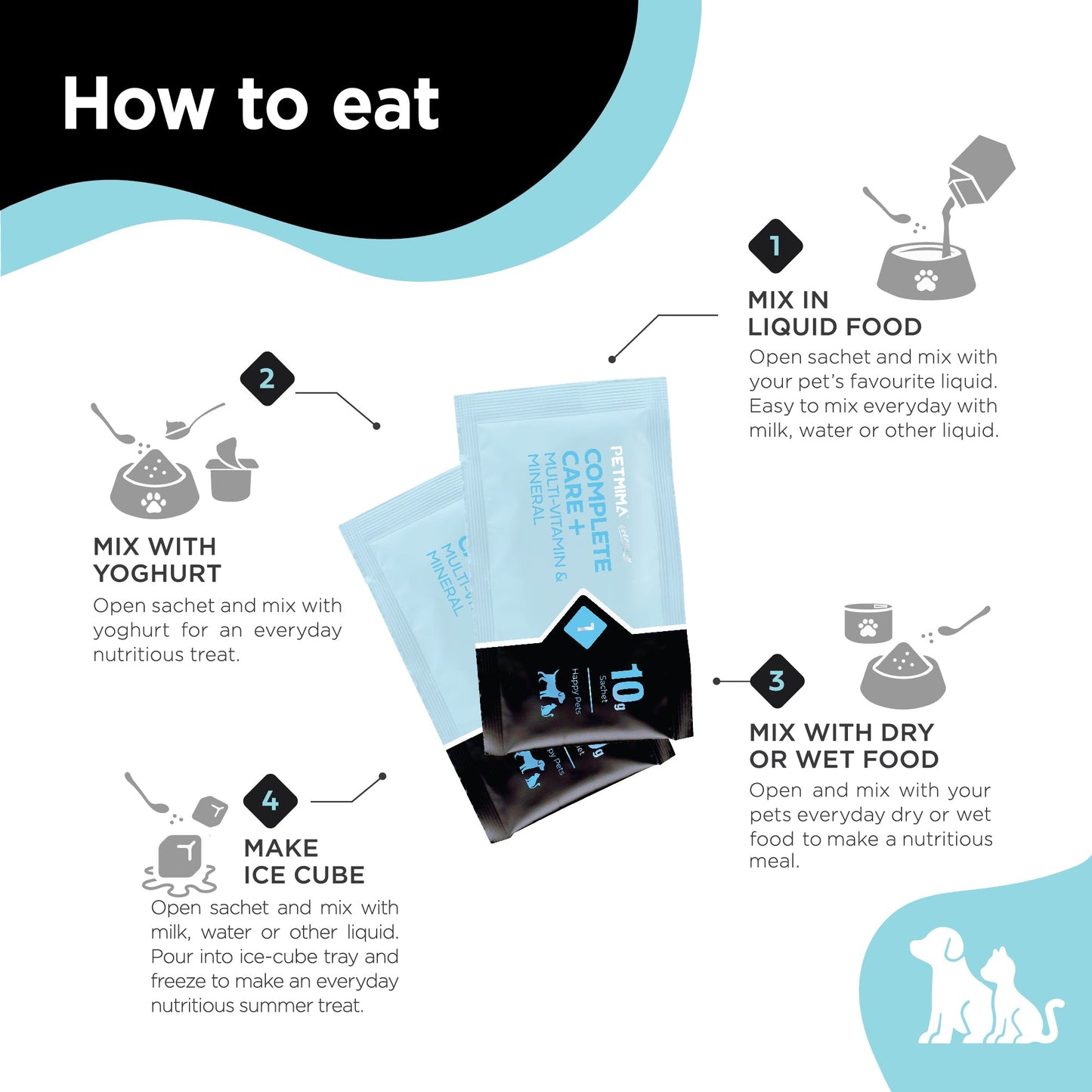 Petmima cat & dog multivitamin Instructions on how to use on pet food with steps and sachet.