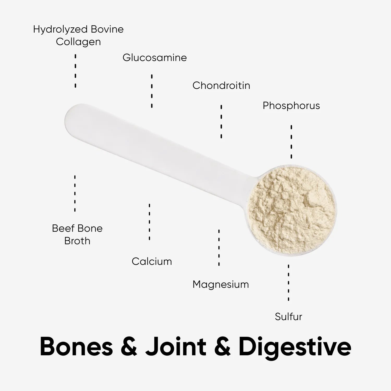 Advanced Bone Broth + Hydrolyzed Collagen
