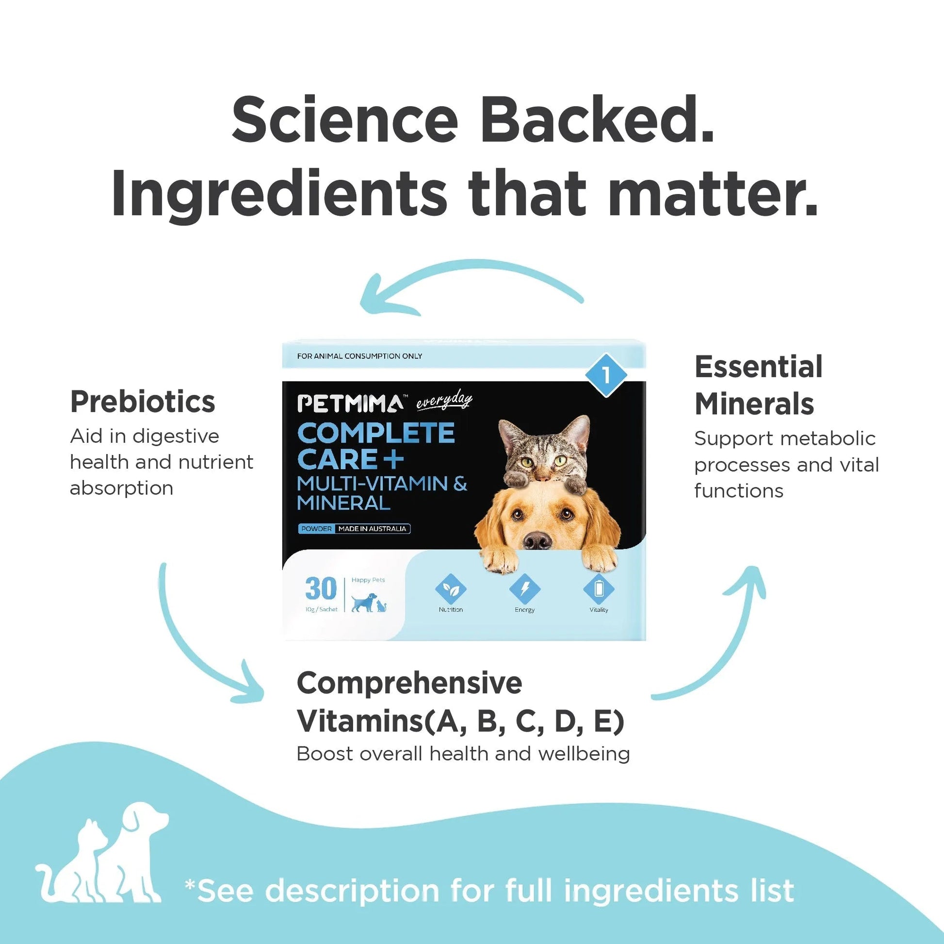 Complete Care + Multi-Vitamin & Mineral