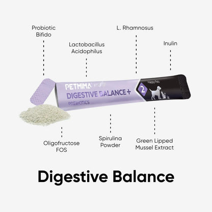 Pet formula with digestive balance ingredients cat & dog probiotic