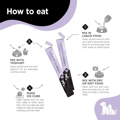 Digestive Balance + Prebiotics - probiotics in dogs