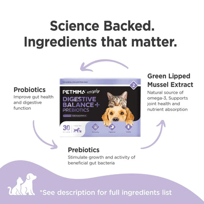 Digestive Balance + Prebiotics - canine probiotics