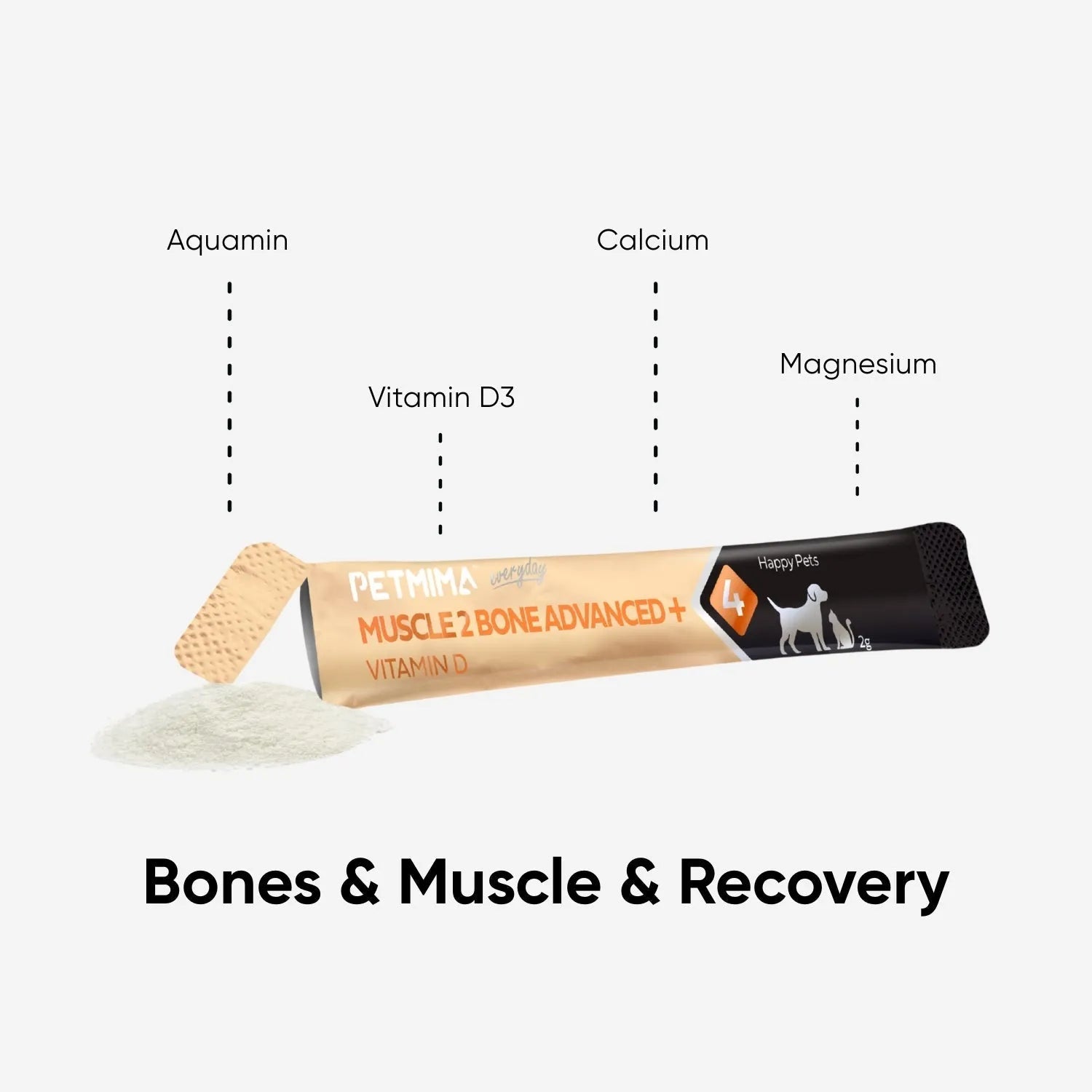 Muscle 2 Bone Advanced + Vitamin D