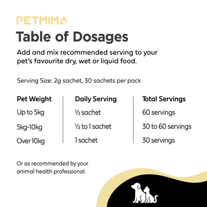 muscle dog and cat supplement dosage