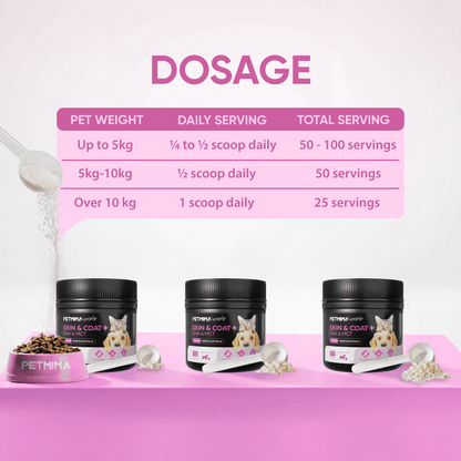 skin and coat supplements for dogs dosage