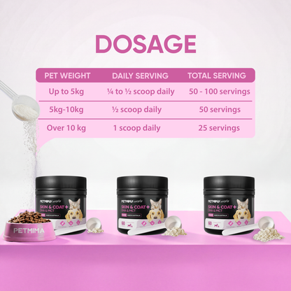 skin and coat supplements for dogs dosage