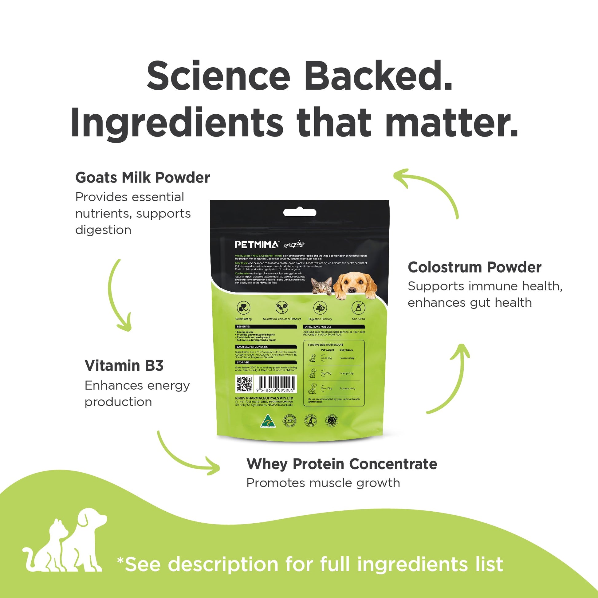 immune booster for cats with ingredients and benefits with PETMIMA Vitality Boost + NAD & Goats Milk Powder packaging